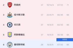 开云足球直播-球队主力阵容稳固,取胜毫无悬念