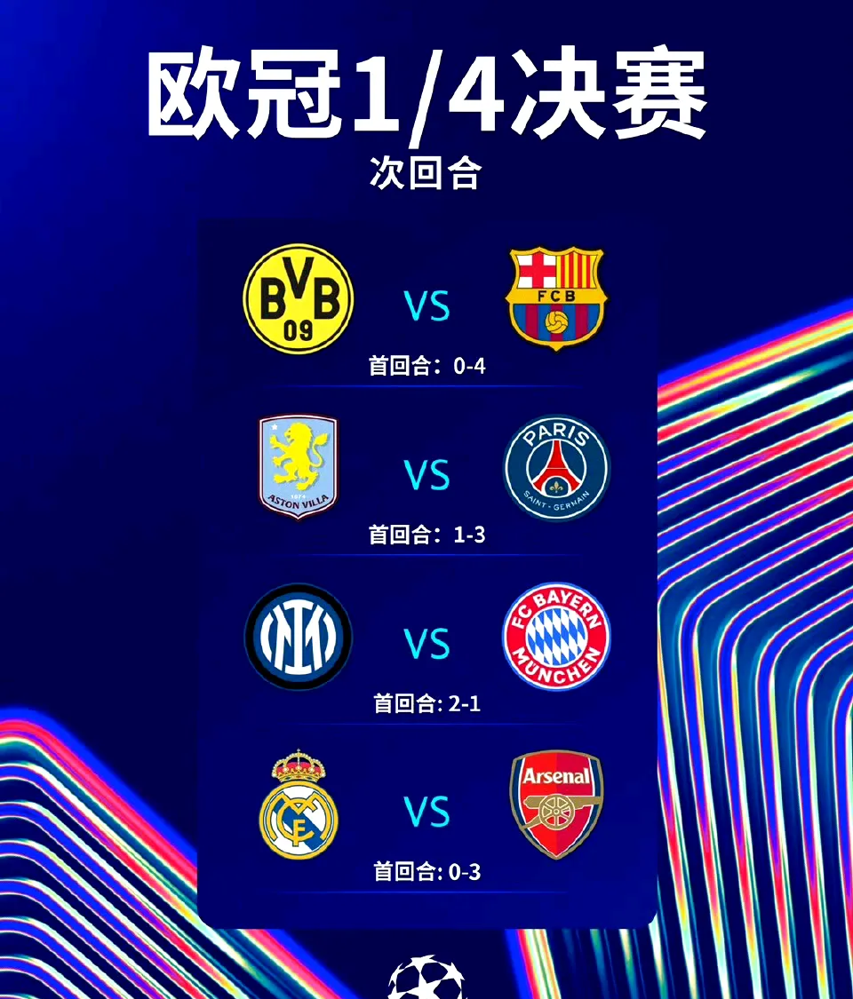 罗马客场逆转晋级，实现欧冠突围