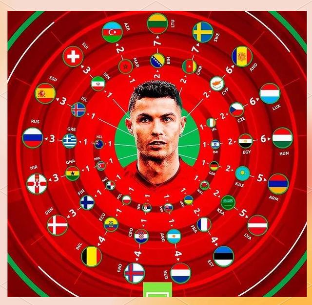 葡萄牙球队轻松击败爱尔兰，拿到宝贵的三分