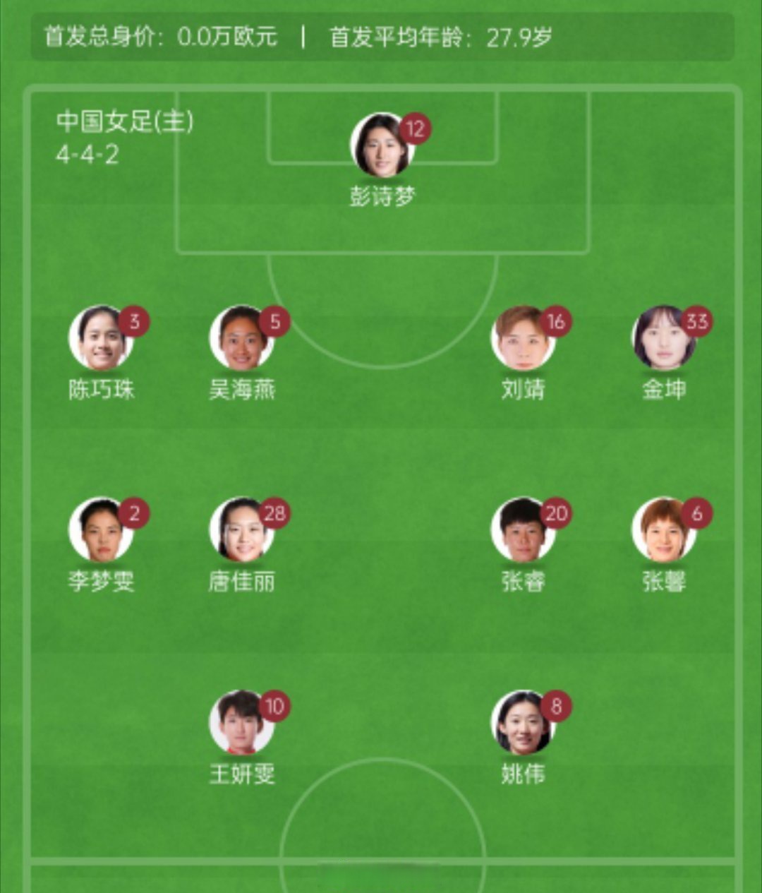 包含亚洲杯女足小组赛赛程公布，中国队进入死亡之组的词条